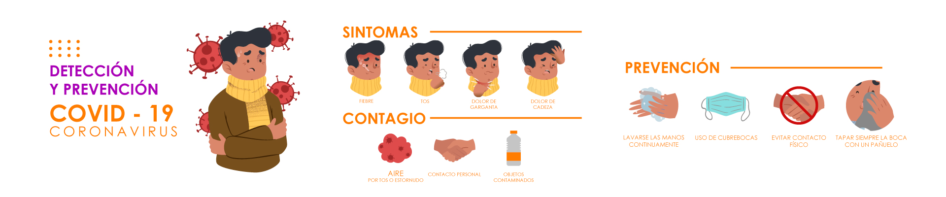 Coronavirus